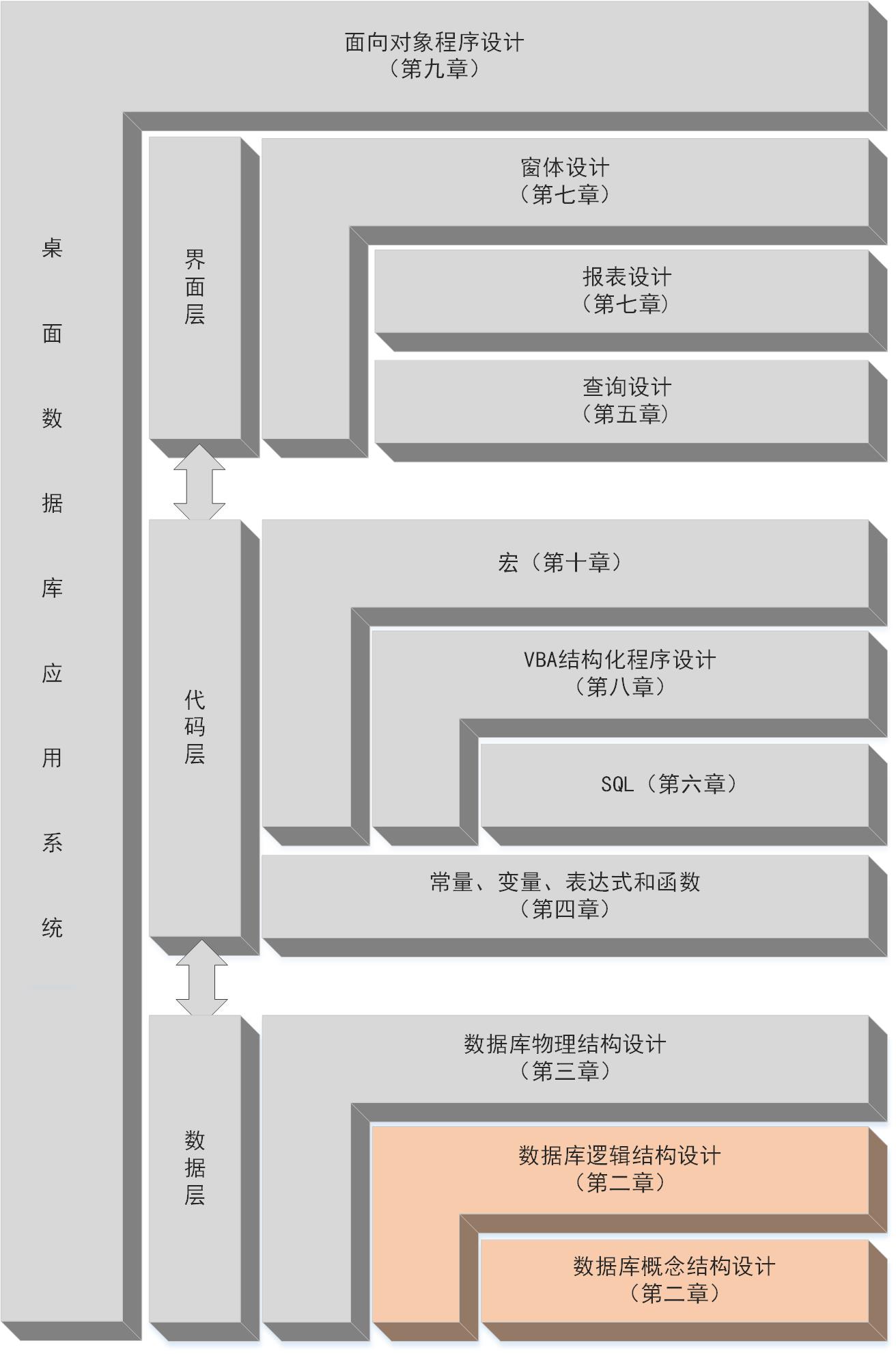 新的图片