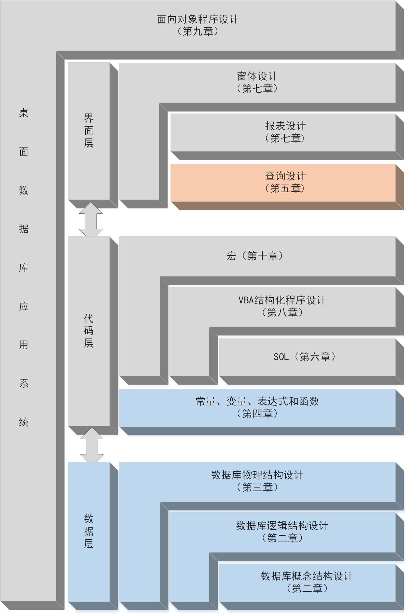 新的图片