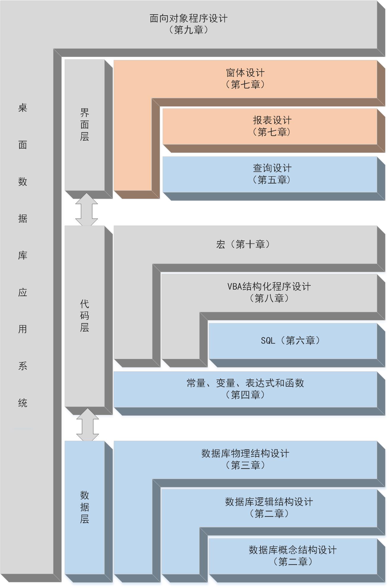 新的图片