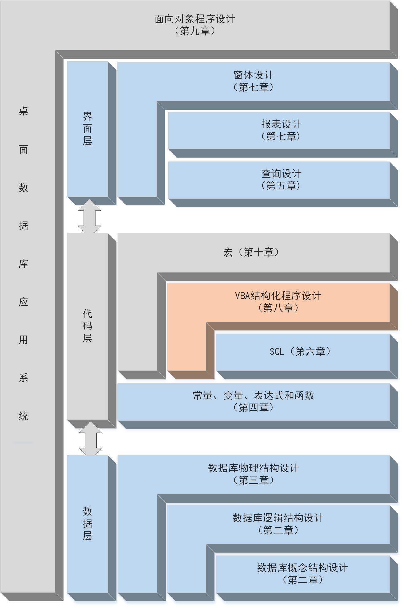 新的图片