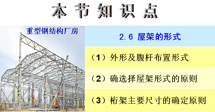 新的图片